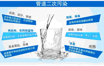 凈水器加盟,凈水器,凈水器代理,凈水器十大品牌,深圳凈水器,科蒂洛