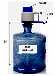 某家用桶裝純凈水手壓式飲水器如圖所示,在手連續(xù)穩(wěn)定的按 壓下,在出水口獲得所需要的水,在手連續(xù)穩(wěn)定的按壓下人做 功的過程中是將人體的生物能最終轉(zhuǎn)化為出水口水的