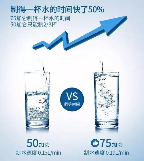 夏新家電課堂 打造一套即熱飲水裝置 ,這幾個(gè)步驟您不容錯(cuò)過(guò)